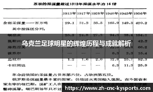 乌克兰足球明星的辉煌历程与成就解析