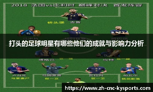打头的足球明星有哪些他们的成就与影响力分析